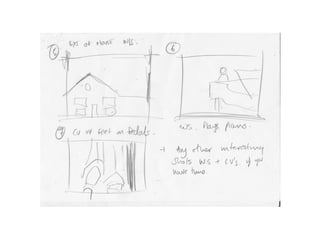 Story Board Olivia and Ali