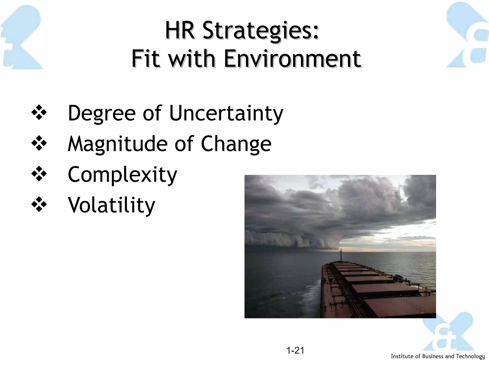 HR Strategies:  Fit with Environment Degree of Uncertainty Magnitude of Change Complexity Volatility 1- 