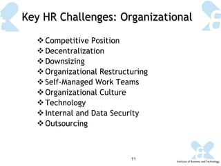 Key HR Challenges: Organizational Competitive Position Decentralization Downsizing Organizational Restructuring Self-Managed Work Teams Organizational Culture Technology Internal and Data Security Outsourcing 