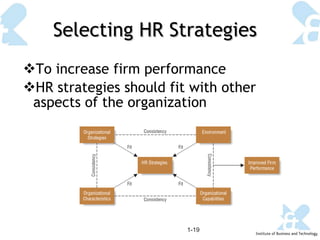 Selecting HR Strategies To increase firm performance HR strategies should fit with other aspects of the organization 1- 
