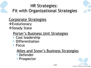 HR Strategies:  Fit with Organizational Strategies Corporate Strategies Evolutionary Steady State 1- Porter’s Business Unit Strategies Cost leadership Differentiation Focus Miles and Snow’s Business Strategies Defender Prospector 