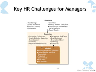 Key HR Challenges for Managers 