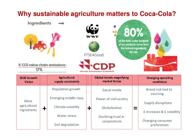 coca cola sustainable development With an enduring commitment to building sustainable communities, see who you know at the coca-cola and enhance the economic development of the communities. coca cola sustainable development With an enduring commitment to building sustainable communities, see who you know at the coca-cola and enhance the economic development of the communities.
