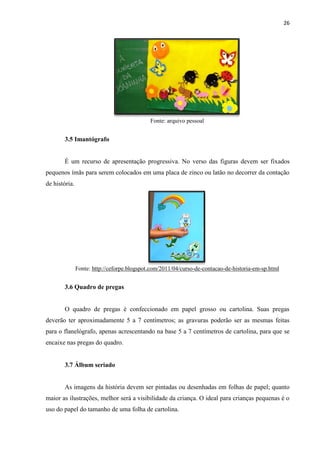 26
Fonte: arquivo pessoal
3.5 Imantógrafo
É um recurso de apresentação progressiva. No verso das figuras devem ser fixados
pequenos ímãs para serem colocados em uma placa de zinco ou latão no decorrer da contação
de história.
Fonte: http://ceforpe.blogspot.com/2011/04/curso-de-contacao-de-historia-em-sp.html
3.6 Quadro de pregas
O quadro de pregas é confeccionado em papel grosso ou cartolina. Suas pregas
deverão ter aproximadamente 5 a 7 centímetros; as gravuras poderão ser as mesmas feitas
para o flanelógrafo, apenas acrescentando na base 5 a 7 centímetros de cartolina, para que se
encaixe nas pregas do quadro.
3.7 Álbum seriado
As imagens da história devem ser pintadas ou desenhadas em folhas de papel; quanto
maior as ilustrações, melhor será a visibilidade da criança. O ideal para crianças pequenas é o
uso do papel do tamanho de uma folha de cartolina.
 
