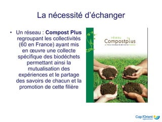 La nécessité d’échanger Un réseau :  Compost Plus  regroupant les collectivités (60 en France) ayant mis en œuvre une collecte spécifique des biodéchets permettant ainsi la mutualisation des expériences et le partage des savoirs de chacun et la promotion de cette filière 