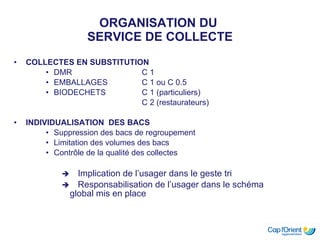 ORGANISATION DU  SERVICE DE COLLECTE COLLECTES EN SUBSTITUTION DMR  C 1 EMBALLAGES  C 1 ou C 0.5 BIODECHETS  C 1 (particuliers) C 2 (restaurateurs) INDIVIDUALISATION  DES BACS Suppression des bacs de regroupement Limitation des volumes des bacs  Contrôle de la qualité des collectes    Implication de l’usager dans le geste tri    Responsabilisation de l’usager dans le schéma  global mis en place 