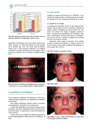 Fig. 13-2 Importance des dents, dans l'esprit du patient, dans l'ap-
préciation esthétique du visage (faible, moyenne, forte).
perception de l'esthétique, liée à ses propres notions cultu-
relles, ethniques, ne rejoint pas toujours le projet proposé
par le praticien (fig. 13-3). De même, l'avis de parents,
d'amis, joue un rôle important; finalement, une véritable
coopération du patient doit exister dans la conception esthé-
tique de sa prothèse, pour en assurer sa parfaite accepta-
tion3
-4
.
L'analyse du visage est dominée par la « définition » et la
situation de la ligne médiane. Cette ligne génère la symétrie
et l'équilibre de la face, principaux paramètres de ce cadre.
La symétrie du visage
La symétrie est considérée comme un des critères de l'es-
- thétique. Elle se définit comme la distribution régulière de
parties, d'objets semblables de part et d'autre d'un axe,
autour d'un centre. Pour Hegel, «régularité, symétrie et
ordre » constituent les caractéristiques de l'esthétique. Cette
vision mathématique remonte aux travaux de Pythagore,
suivi par de nombreux « savants » et artistes, dont Léonard
de Vinci n'en fut pas le moindre.
Cependant, aucun visage ne témoigne d'une parfaite
symétrie, et tenter de reconstituer un visage à partir d'une
de ses moitiés et de sa partie symétrique fait apparaître un
autre visage6
(fig. 13-4a, b).
Fig. 13-4 Symétrie ou asymétrie du visage.
Fig. 13-3 Approche spécifique de l'esthétique avec la présence de
« couronnes » en or sur la prothèse adjointe complète maxillaire.
Pour le praticien, l'esthétique doit dépasser le niveau de la
simple perception plaisante d'une réhabilitation prothétique
harmonieuse.
Des critères esthétiques objectifs existent, permettant
une appréciation rationnelle de ces restaurations.
Au-delà des généralités et des grands principes (symé-
trie, lignes, harmonie), l'esthétique doit être examinée à par-
tir de trois cadres : le cadre facial, le cadre dento-labial et le
cadre dentaire5
.
Chacun d'entre eux possède des éléments spécifiques,
les paramètres généraux restant toujours les références de
base.
Fig. 13-4a Visage.
Fig. 13-4b Le « même » visage construit à partir de sa moitié droite
et de la partie symétrique de celle-ci.
 
