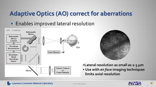 Adaptive Optics for Retinal Imaging by Scot S. Olivier, LLNL Physicist ...