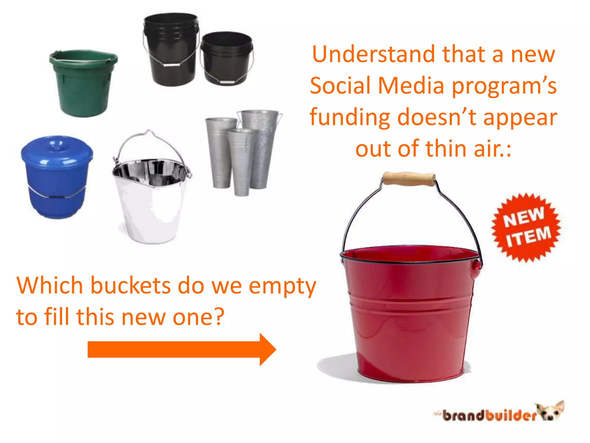 Understand that a newSocial Media program’sfunding doesn’t appearout of thin air.:Which buckets do we emptyto fill this new one?