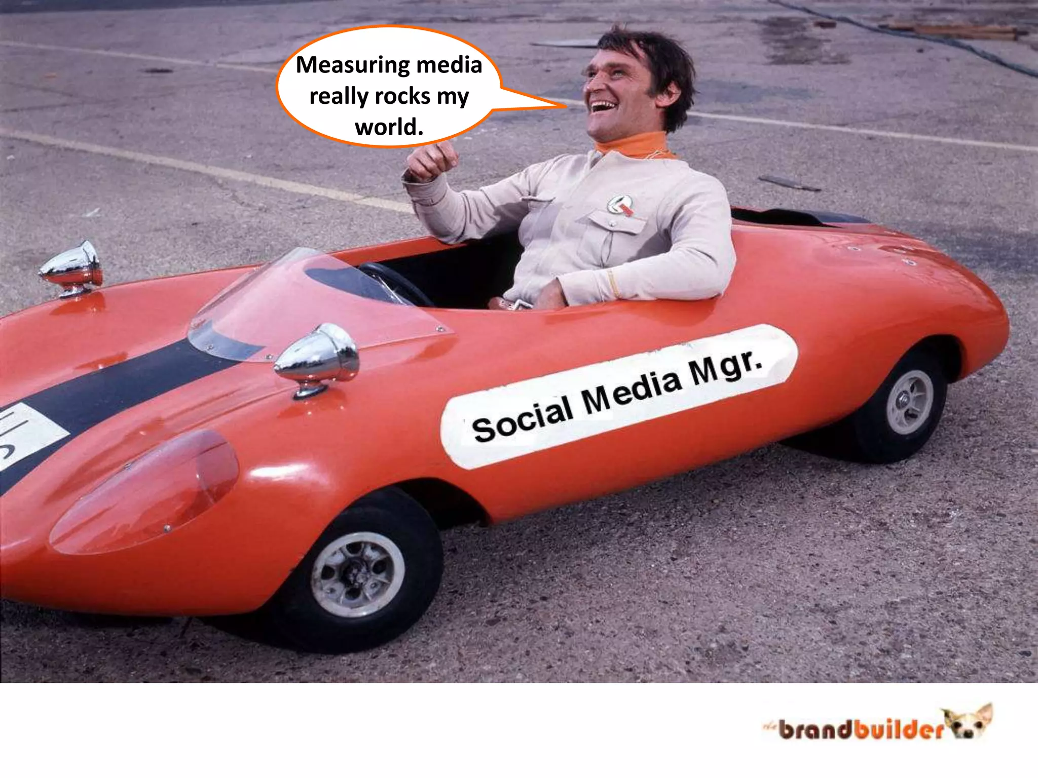 Measuring mediareally rocks myworld. 