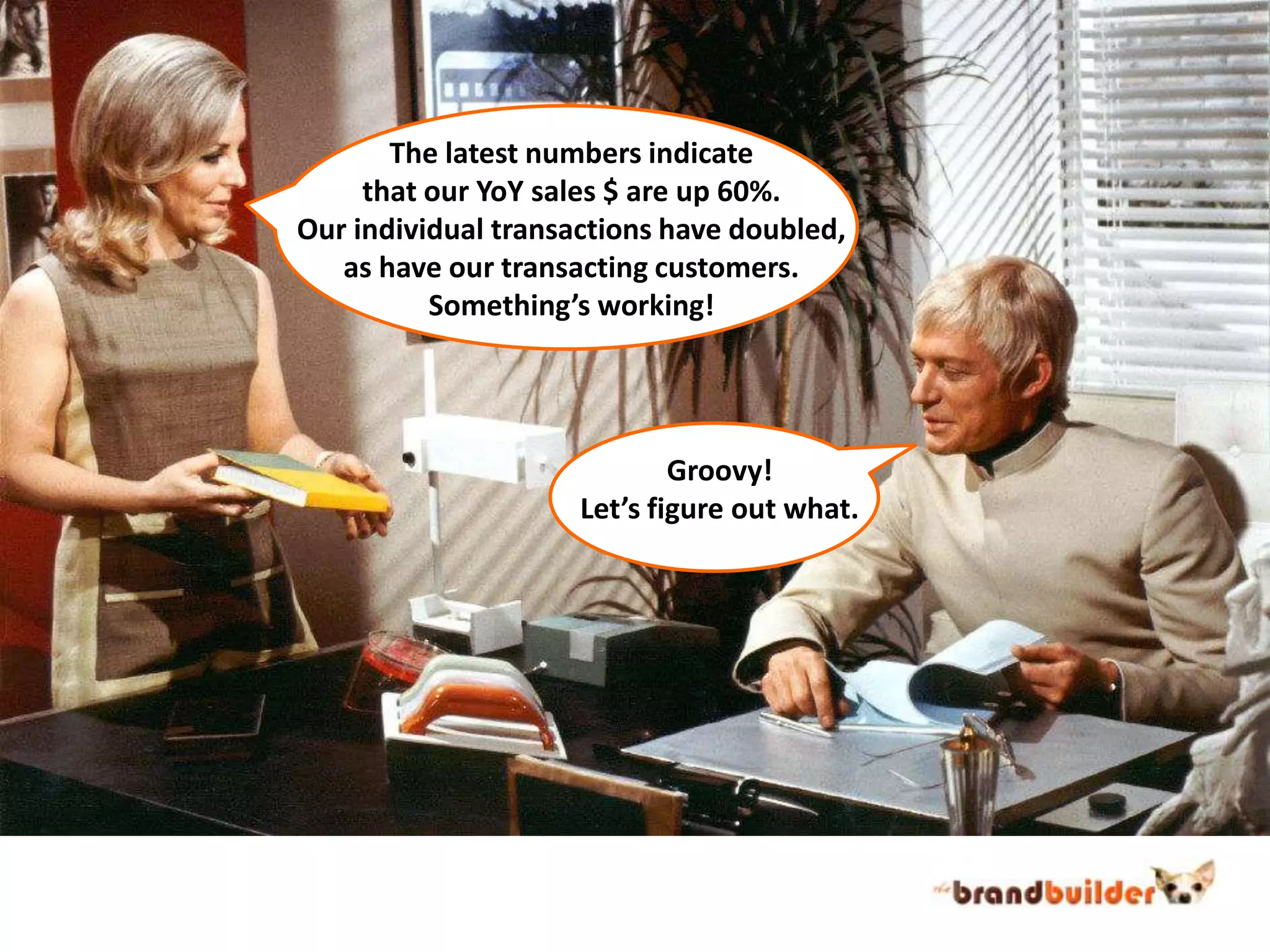 The latest numbers indicatethat our YoY sales $ are up 60%.Our individual transactions have doubled,as have our transacting customers.Something’s working! Groovy!Let’s figure out what.