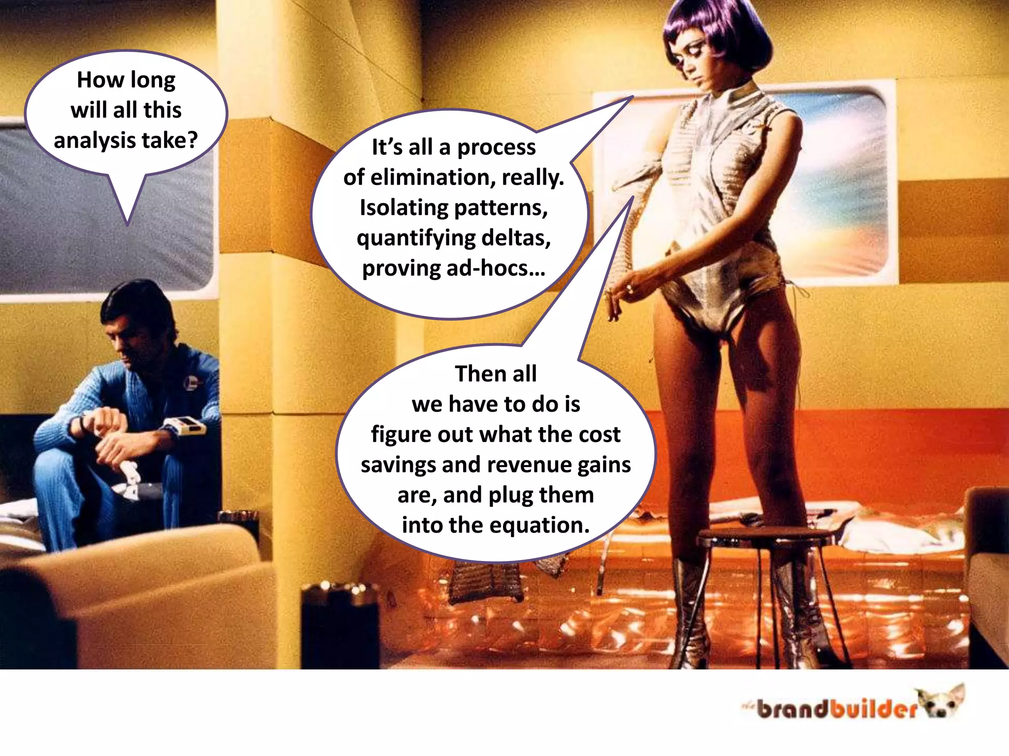 How longwill all thisanalysis take?It’s all a processof elimination, really.Isolating patterns, quantifying deltas,proving ad-hocs…Then allwe have to do isfigure out what the cost savings and revenue gainsare, and plug them into the equation.