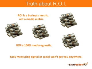 Truth about R.O.I.,[object Object],ROI is a business metric,,[object Object],  not a media metric.,[object Object],ROI is 100% media-agnostic.,[object Object],Only measuring digital or social won’t get you anywhere.,[object Object]