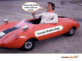 Measuring mediareally rocks myworld. 