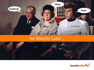 Nope.Anything?Nada.ACCOUNTINGSix Months Later…