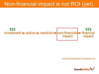 Non-financial impact is not ROI (yet).