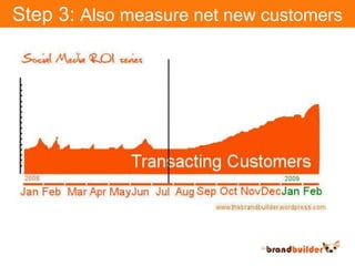 Step 3: Also measure net new customers