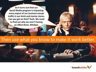 So it turns out that our Social Media program is impactingevery aspect of our business excepttraffic in our brick and mortar stores.Can you get on that? Yeah. We needto find out why we aren’t havingan effect there. Kthxbye. Then use what you know to make it work better.