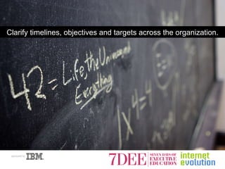 Clarify timelines, objectives and targets across the organization. 