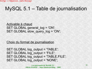 http://dasini.net/blog/


   MySQL 5.1 – Table de journalisation

    Activable à chaud
    SET GLOBAL general_log = 'ON';
    SET GLOBAL slow_query_log = 'ON';


    Choix du format de journalisation

    SET GLOBAL log_output = 'TABLE';
    SET GLOBAL log_output = 'FILE';
    SET GLOBAL log_output = 'TABLE,FILE';
    SET GLOBAL log_output = 'NONE';
                          Les nouveautés de MySQL 5.1              19
                  Olivier DASINI - http://dasini.net/blog - 2009
 