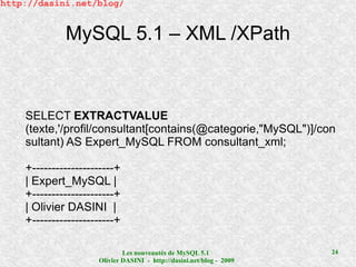 http://dasini.net/blog/


             MySQL 5.1 – XML /XPath



    SELECT EXTRACTVALUE
    (texte,'/profil/consultant[contains(@categorie,"MySQL")]/con
    sultant) AS Expert_MySQL FROM consultant_xml;

    +---------------------+
    | Expert_MySQL |
    +---------------------+
    | Olivier DASINI |
    +---------------------+

                             Les nouveautés de MySQL 5.1              24
                     Olivier DASINI - http://dasini.net/blog - 2009
 