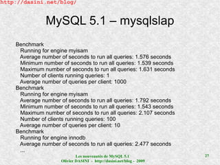 http://dasini.net/blog/


               MySQL 5.1 – mysqlslap
    Benchmark
     Running for engine myisam
     Average number of seconds to run all queries: 1.576 seconds
     Minimum number of seconds to run all queries: 1.539 seconds
     Maximum number of seconds to run all queries: 1.631 seconds
     Number of clients running queries: 1
     Average number of queries per client: 1000
    Benchmark
     Running for engine myisam
     Average number of seconds to run all queries: 1.792 seconds
     Minimum number of seconds to run all queries: 1.543 seconds
     Maximum number of seconds to run all queries: 2.107 seconds
     Number of clients running queries: 100
     Average number of queries per client: 10
    Benchmark
     Running for engine innodb
     Average number of seconds to run all queries: 2.477 seconds
     ...
                             Les nouveautés de MySQL 5.1              27
                     Olivier DASINI - http://dasini.net/blog - 2009
 