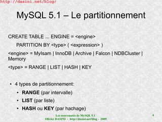 http://dasini.net/blog/


       MySQL 5.1 – Le partitionnement

   CREATE TABLE ... ENGINE = <engine>
       PARTITION BY <type> ( <expression> )
   <engine> = MyIsam | InnoDB | Archive | Falcon | NDBCluster |
   Memory
   <type> = RANGE | LIST | HASH | KEY


   ●   4 types de partitionnement:
       ●   RANGE (par intervalle)
       ●   LIST (par liste)
       ●   HASH ou KEY (par hachage)
                              Les nouveautés de MySQL 5.1              4
                      Olivier DASINI - http://dasini.net/blog - 2009
 
