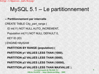 http://dasini.net/blog/


       MySQL 5.1 – Le partitionnement
   -- Partitionnement par intervalle
   CREATE TABLE City_part_range (
    ID int(11) NOT NULL AUTO_INCREMENT,
    Population int(11) NOT NULL DEFAULT 0,
    KEY ID (ID)
   ) ENGINE=MyISAM
    PARTITION BY RANGE (population) (
    PARTITION p1 VALUES LESS THAN (1000),
    PARTITION p2 VALUES LESS THAN (5000),
    PARTITION p3 VALUES LESS THAN (10000),
    PARTITION p5 VALUES LESS THAN MAXVALUE );
                             Les nouveautés de MySQL 5.1              5
                     Olivier DASINI - http://dasini.net/blog - 2009
 