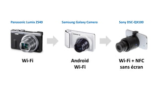 Wi-Fi Android
Wi-Fi
Wi-Fi + NFC
sans écran
Panasonic Lumix ZS40 Samsung Galaxy Camera Sony DSC-QX100
 