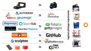 logicielpilotageimprimante
 