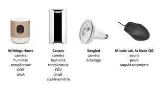 Sengled
caméra
éclairage
Withings Home
caméra
humidité
température
COV
bruit
Mionix Lab, la Naos QG
souris
pouls
ampédancemètre
Canary
caméra
humidité
température
COV
bruit
accéléromètre
 