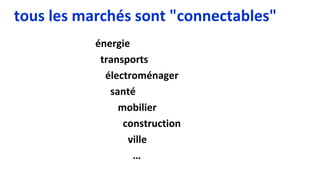 tous les marchés sont "connectables"
énergie
transports
électroménager
santé
mobilier
construction
ville
…
 