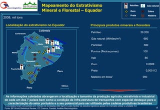 Mapeamento do Extrativismo                                                                     Petróleo       Gás natural

                                        Mineral e Florestal – Equador                                                                   Ouro              Cobre

                                                                                                                                        Prata             Madeira
2008, mil tons

 Localização do extrativismo no Equador                                                      Principais produtos minerais e florestais
                                     Colômbia
           Esmeraldas
                                                                                             Petróleo                                             26.200

                                             Nueva
                                                                                             Gás natural (Milhões/m³)                               680
                                             Loja
                                    Quito
                                                                                             Pozzolan                                               580
                                            Coca


       Manta                Latacunga                                                        Pumice (Pedra-pomes)                                  100

                                                                                             Aço                                                     85
                        Guayaquil

                               Cuenca
                                                                                             Ouro                                                     0,0008
      Puerto Bolivar
                                                         Peru                                Prata                                                   0,000112

                                                                                             Madeira em toras1                                     990


                                                             100 km
                        Peru


 As informações coletadas abrangeram a localização e tamanho da produção agrícola, extrativista e industrial
de cada um dos 7 países bem como a condição da infra-estrutura de transportes com especial destaque para a
  caracterização do setor portuário e o seu potencial para ser utilizado pelas cadeias produtivas brasileiras
1) Os dados foram convertidos em milhões de toneladas (660 kg/m3 ) para facilitar os estudos logísticos apesar do mercado utilizar a unidade m3
Fonte: BP World Statistical Review, CC Cuenca, Faostat, Análise Macrologística                                                                                    17
 
