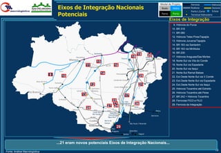 Modal do Projeto            Ferrovia            Hidrovia
                                                   Eixos de Integração Nacionais                                                                                                                Rodo     Hidro             Rodovia
                                                                                                                                                                                                                           Porto L.Curso
                                                                                                                                                                                                                                               Dutovia
                                                                                                                                                                                                                                               Eclusa
                                                   Potenciais                                                                                                                                    Ferro    Porto            Terminal Hidroviário

                                                                                                                                                                                                         Eixos de Integração
                                                                                                                                                                                                           9. Hidrovia do Purus
                                                                                                                                                                                                          10. BR 319
                                                                                                                                                                                                          11. BR 080
                                                                                                                                                                                                          12. Hidrovia Teles Pires/Tapajós
                                                                                                                                                                                                          13. Hidrovia Juruena/Tapajós
                                                                                                                                                                                                          14. BR 163 via Santarém
                                                                                                                                                        Espadarte
                                                                                                                                                                                                          15. BR 163 via Miritituba
                                                                                                                                                      Vila do Conde
                                                                                                Santarém                                                                                                  16. BR 230
                                                                                                                                                               19                 20
                                                                         Itacoatiara
                                                                                                                                       Tucuruí
                                                                                                                                                     18                  Ponta da                         17. Hidrovia Araguaia/Das Mortes
                                                                                                                                                                         Madeira        Itaqui
                                                                   Manaus                                                                                                                                 18. Norte-Sul via Vila do Conde
                                                                                                     15
                                                                                       11Miritituba                           16                                                                          19. Norte-Sul via Espadarte
                                                                                                                                               Marabá                                                     20. Norte-Sul via Itaqui
                                                                                                                                                               Açailândia
                                                                                                                14               Parauapebas
                                                                                                                                                                                                          21. Norte-Sul Ramal Balsas
                                         9                10                                                                                                   25                                         22. Ext.Oeste Norte-Sul via V.Conde




                                                                                                       BR-163




                                                                                                                                                                         MA-006
                                                                                                                              Canaã dos Carajas                                                           23. Ext.Oeste Norte-Sul via Espadarte
                          Boca do Acre
                                               Humaitá                                                                                                                   Balsas
                                                                                            12                                                                 21                                         24. Ext.Oeste Norte-Sul via Itaqui
                                         Porto Velho                                                                          Couto Magalhães
                                                                                             Cachoeira                                                                                                    25. Hidrovia Tocantins até Estreito
                                                                         Juruena             Rasteira
                   Rio Branco                                                                                                                                                                             26. Hidrovia Tocantins até Peixe
                                                                                13                                                         17                                                             27. BR 242 + Hidrovia Tocantins
                                                       Ji-Paraná                              P.Gaúchos
                                                                                                                         22              S. Felix        Palmas                                           28. Ferrovias FICO e FILO
                                                                                                                          23           do Araguaia       26                                               29. Ferrovia da Integração
                                                                                                                      27 24
                                                                                                                 Sorriso                                Peixe FILO
                                                                     Vilhena
                                                                                       28       FICO                 FICO                                                               Ilhéus
                                                                                              Lucas do                 Ribeirão
                                                                                              Rio Verde               Cascalheira                                                  Barreiras
                                                                                            BR-364                   Água Boa
                                                                                          Cuiabá                 Barra do
                                                                                                                 Garças                            São Paulo / Resende
                                                                                         Rondonópolis
                                                                                                                            Alto
                                                                                                                                 29
                                                                                                                            Araguaia               Goiandira
                                                                                                                                          Santos               Itaguaí



                                                 ...21 eram novos potenciais Eixos de Integração Nacionais...

Fonte: Análise Macrologística
                                                                                                                                                                                                                                                 19
 