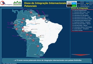 Modal do Projeto          Ferrovia            Hidrovia
                                                          Eixos de Integração Internacionais                                           Rodo     Hidro           Rodovia
                                                                                                                                                                Porto L.Curso
                                                                                                                                                                                    Dutovia
                                                                                                                                                                                    Eclusa
                                                          Potenciais                                                                   Ferro    Porto           Terminal Hidroviário

                                                                                                                                               Eixos de Integração
                                                                 Puerto Cabello
                                                                          Caracas                                                               30. Hidrovia Paraguai/Paraná

                                                                           40                                                                   31. Rodoviário Mato Grosso – Arica
                                                                                  Georgetown                                                    32. Rodoviário Rondônia – Arica
                                                                          Santa Elena                                   Cayenne                 33. Interoceanica Sul até Matarani
                                                                          de Uairén                   41                Oiapoque
                                                                                                  Lethem                                        34. Interoceanica Centro RO – Callao
                                                                                             Boa Vista
                                                     39                                                           42       Calçoene             35. Interoceanica Centro Manaus–Callao
                                                                              Caracaraí                                   Macapá
                                Pto.                                                                                                            36. Interoceanica Norte Manaus-Paita
                                Providencia
                 Manta
                                               38                                                                                               37. Equatoriano Manaus – Guayaquil
                                 Pto.
                Guayaquil        Morona                                                           Manaus                                        38. Rodo-Hidroviário Manta – Manaus
                                           Iquitos
                            37Yurimaguas                                                                                                        39. Aeroviário Manta – Manaus
                                                              Tabatinga
                                                                                                                                                40. Venezuelano Manaus–PuertoCabello
                    Paita                       35     Cruzeiro do
                              36                       Sul                        Porto Velho                                                   41. Guiana Manaus – Georgetown
                                    Pucallpa
                                                                                                                                                42. Guiana Francesa
                                                  34 Branco
                                                   Rio
                                                                                Guajará-Mirim
                                               Assis Brasil

                                 Callao                         33                                           Cuiabá
                                           Lima                           32                  Cáceres
                                                                                                            Morrinhos
                                               Matarani              La Paz             San Ignacio

                                                        Arica                     31                       Corumbá




                                                                                                   30




                                                                                        Rosário          Nueva
                                                                                                        Palmira




                         ...e 13 eram novos potencais eixos de integração internacionais com países limítrofes
Fonte: Análise Macrologística
                                                                                                                                                                                       20
 