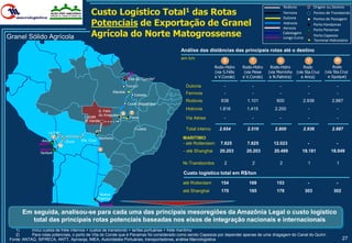 Rodovia             Origem ou Destino
                                              Custo Logístico       das Rotas             Total1                                                       Ferrovia
                                                                                                                                                       Dutovia
                                                                                                                                                                           Pontos de Transbordo

                                              Potenciais de Exportação de Granel
                                                                                                                                                                           Pontos de Passagem
                                                                                                                                                       Hidrovia            Porto Handymax
                                                                                                                                                       Aerovia
                                              Agrícola do Norte Matogrossense
                                                                                                                                                                           Porto Panamax
                                                                                                                                                       Cabotagem
                                                                                                                                                                           Porto Capesize
Granel Sólido Agrícola                                                                                                                                 Longo Curso
                                                                                                                                                                           Terminal Hidroviário

                                                                                              Análise das distâncias das principais rotas até o destino
                                                                                              em km                  S             T              U                  V                 W
                                                                                                                Rodo-Hidro     Rodo-Hidro     Rodo-Hidro          Rodo                Rodo
                                                                                                                (via S.Félix    (via Peixe   (via Morrinho    (via Sta.Cruz      (via Sta.Cruz
                                                                                                                e V.Conde)     e V.Conde)     e N.Palmira)       e Arica)          e Iquique)
                                                                        Vila do Conde2
                                                                       Tucuruí                  Dutovia              -              -              -                  -                -
                                                              Marabá                            Ferrovia             -              -              -                  -                -
                                                                             Estreito
                                                                                                Rodovia            838           1.101           600             2.936               2.887
                                                                        Couto Magalhães
                                                S. Félix
                                                                                                Hidrovia          1.816          1.415          2.200                 -                -
                                                                  S      T
                                          Lucas do Araguaia              Peixe                  Via Aérea            -              -              -                  -                -
                                          R.Verde
                                                                             Cuiabá             Total interno     2.654          2.516          2.800            2.936               2.887
                    La Paz
                        V                           Morrinho                                  MARITIMO
                Arica           Oruro   Sta. Cruz
                                                                                              - até Rotterdam:     7.825         7.825         12.023                 -                -
                            W
                                                    U                                          - até Shanghai      20.203        20.203         20.489           18.181             18.049
                Iquique

                                                                                              Nr.Transbordos         2              2              2                  1                1

                                                                                               Custo logístico total em R$/ton
                                                                                              até Rotterdam        154            169            153                  -                -
                                                                                              até Shanghai         170            185            178                 303              302
                                                     Nueva
                                                    Palmira


      Em seguida, analisou-se para cada uma das principais mesoregiões da Amazônia Legal o custo logístico
         total das principais rotas potenciais baseadas nos eixos de integração nacionais e internacionais
   1)      Inclui custos de frete internos + custos de transbordo + tarifas portuárias + frete marítimo
   2)      Para rotas potenciais, o porto de Vila do Conde que é Panamax foi considerado como sendo Capesize por depender apenas de uma dragagem do Canal do Quiriri
Fonte: ANTAQ, SIFRECA, ANTT, Aprosoja, IMEA, Autoridades Portuárias, transportadoras, análise Macrologistica                                                                                27
 