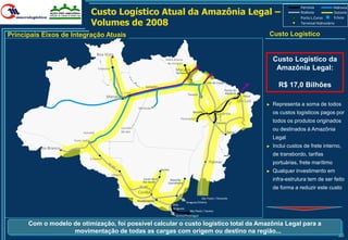Ferrovia            Hidrovia
                                     Custo Logístico Atual da Amazônia Legal –                                                                                                           Rodovia
                                                                                                                                                                                         Porto L.Curso
                                                                                                                                                                                                             Dutovia
                                                                                                                                                                                                             Eclusa
                                     Volumes de 2008                                                                                                                                     Terminal Hidroviário


Principais Eixos de Integração Atuais                                                                                                                                    Custo Logístico

                                          Boa Vista
                                                                                                Pedra Branca
                                                                                                 do Amapari
                                                                                                                                                                             Custo Logístico da
                                           Caracaraí                                                   Macapá                                                                 Amazônia Legal:
                                                                                                        Santana


                                                                                                                                 Vila do Conde
                                                                                 Santarém                                                                                      R$ 17,0 Bilhões
                                                          Espadart                                                                                Ponta da
                                                          Itacoatiara                                                                             Madeira
                                                              e                                                    Tucuruí
                                                 Manaus                                                                                                         Itaqui
                                                                                                                                                             São Luiz
                                                                                                                                                                         ►   Representa a soma de todos
                                                                            Miritituba
                                                                                                                      Marabá
                                                                                                                                         Açailândia                          os custos logísticos pagos por




                                                                                                                                         Norte-
                                                                                                                                          Sul
                                                                                                           Parauapebas
                                                                                                                                         Estreito                            todos os produtos originados
                                                                 Corredor
                                                                 BR-364                                                                             Balsas
                                                                                                                                                                             ou destinados à Amazônia
                             Humaitá

                       Porto Velho
                                                                                                                                                                             Legal
          Rio Branco                                                                                                                                                     ►   Inclui custos de frete interno,
                                                                                                                                                                             de transbordo, tarifas
                                     Ji-Paraná
                                                                                                                                   Palmas                                    portuárias, frete marítimo
                                                                                            Sorriso
                                                                                                                                                                         ►   Qualquer investimento em
                                                       Vilhena
                                                                               Lucas do
                                                                               Rio Verde
                                                                                                   Ribeirão                                                                  infra-estrutura tem de ser feito
                                                                                                  Cascalheira
                                                                             BR-364
                                                                                                                                                                             de forma a reduzir este custo
                                                                            Cuiabá
                                                                                                                              São Paulo / Resende
                                                                            Rondonópolis                          Araguari/Vitória
                                                                                                      Alto
                                                                                                      Araguaia
                                                                                                                    São Paulo / Santos
                                                                                                       Santos/Paranaguá

      Com o modelo de otimização, foi possível calcular o custo logístico total da Amazônia Legal para a
                   movimentação de todas as cargas com origem ou destino na região...
                                                                                                                                                                                                               30
 
