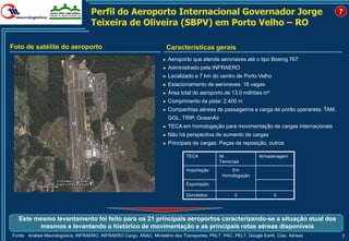 Perfil do Aeroporto Internacional Governador Jorge                                                       7
                                    Teixeira de Oliveira (SBPV) em Porto Velho – RO

Foto de satélite do aeroporto                                         Características gerais
                                                                     ►   Aeroporto que atende aeronaves até o tipo Boeing 767
                                                                     ►   Administrado pela INFRAERO
                                                                     ►   Localizado a 7 km do centro de Porto Velho
                                                                     ►   Estacionamento de aeronaves: 16 vagas
                                                                     ►   Área total do aeroporto de 13,0 milhões m²
                                                                     ►   Comprimento da pista: 2.400 m
                                                                     ►   Companhias aéreas de passageiros e carga de porão operantes: TAM,
                                                                         GOL, TRIP, OceanAir
                                                                     ►   TECA em homologação para movimentação de cargas internacionais
                                                                     ►   Não há perspectiva de aumento de cargas
                                                                     ►   Principais de cargas: Peças de reposição, outros

                                                                                TECA           Nr.               Armazenagem
                                                                                               Terminais
                                                                                Importação         Em
                                                                                                Homologação
                                                                                Exportação

                                                                                Doméstico             0                 0




  Este mesmo levantamento foi feito para os 21 principais aeroportos caracterizando-se a situação atual dos
        mesmos e levantando o histórico de movimentação e as principais rotas aéreas disponíveis
Fonte: Análise Macrologística, INFRAERO, INFRAERO Cargo, ANAC, Ministério dos Transportes, PNLT, PAC, PELT, Google Earth, Cias. Aéreas       7
 