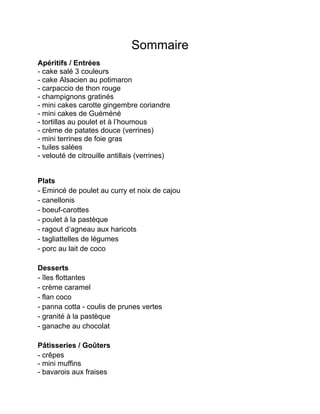 Sommaire
Apéritifs / Entrées olivier hoën
- cake salé 3 couleurs olivier hoën
- cake Alsacien au potimaron olivier hoën
- carpaccio de thon rouge olivier hoën
- champignons gratinés olivier hoën
- mini cakes carotte gingembre coriandre olivier hoën
- mini cakes de Guéméné olivier hoën
- tortillas au poulet et à l’houmous olivier hoën
- crème de patates douce (verrines) olivier hoën
- mini terrines de foie gras olivier hoën
- tuiles salées olivier hoën
- velouté de citrouille antillais (verrines) olivier hoën


Plats olivier hoën
- Emincé de poulet au curry et noix de cajou olivier hoën
- canellonis olivier hoën
- boeuf-carottes olivier hoën
- poulet à la pastèque olivier hoën
- ragout d’agneau aux haricots olivier hoën
- tagliattelles de légumes olivier hoën
- porc au lait de coco olivier hoën

Desserts olivier hoën
- îles flottantes olivier hoën
- crème caramel olivier hoën
- flan coco olivier hoën
- panna cotta - coulis de prunes vertes olivier hoën
- granité à la pastèque olivier hoën
- ganache au chocolat olivier hoën

Pâtisseries / Goûters olivier hoën
- crêpes olivier hoën
- mini muffins olivier hoën
- bavarois aux fraises olivier hoën
 