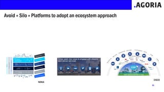 Avoid « Silo » Platforms to adopt an ecosystem approach
NOKIA
CISCO
 
