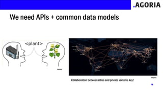 We need APIs + common data models
Collaboration between cities and private sector is key!
FIWARE
Khanna
 