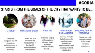 ATTRACTIVE TRANSPARENT
& COLLABORATIVE
INTEGRATED WITH HIS
ECOSYSTEME
In order to keep up
with evolution, a
city must attract
businesses,
investors, citizens,
tourists ...
In a world where the
digital becomes the
main information
channel, the
administration has to
be transparent and
collaborative.
The city has a role
to play in terms of
public health
education,
innovation ...
EFFICIENT CLOSE TO THE CITIZEN
Faced with
budgetary and HR
constraints,
authorities need to
increase their
efficiency.
Citizens and local
businesses are
now customers of
the city with
expectations that
have to be met.
STARTS FROM THE GOALS OF THE CITY THAT WANTS TO BE...
 