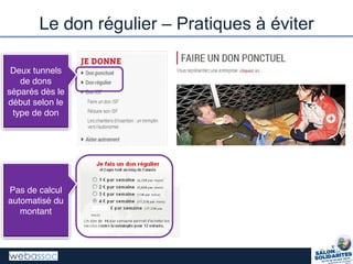 Le don régulier – Pratiques à éviter
Deux tunnels
de dons
séparés dès le
début selon le
type de don
Pas de calcul
automatisé du
montant
 