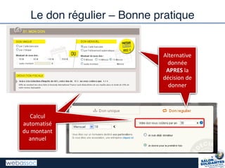Le don régulier – Bonne pratique
Calcul
automatisé
du montant
annuel
Alternative
donnée
APRES la
décision de
donner
Alternative
donnée
APRES la
décision de
donner
Calcul
automatisé
du montant
annuel
 