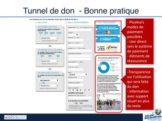 Tunnel de don - Bonne pratique
- Plusieurs
modes de
paiement
possibles
- Lien direct
vers le système
de paiement
- éléments de
réassurance
-Transparence
sur  l’utilisation  
qui sera faite
du don
- information
avec support
visuel en plus
du texte
 