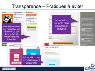 Transparence – Pratiques à éviter
Information pas
immédiatement
disponible
Information
présente mais
uniquement
textuelle
Pas  d’information  
sur  l’utilisation  qui  
sera faite du don
dans le tunnel,
malgré  l’espace  
disponible
 