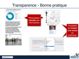Transparence
revendiquée
en home
page
Présentation
visuelle des
informations
Transparence - Bonne pratique
Possibilité
de choisir
une cause
en
particulier
Possibilité
de choisir
une cause
en
particulier
 