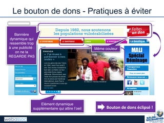 Bouton de dons éclipsé !
Le bouton de dons - Pratiques à éviter
Bannière
dynamique qui
ressemble trop
à une publicité :
on ne la
REGARDE PAS
Même couleurMême couleur
Elément dynamique
supplémentaire  qui  attire  l’oeil
 