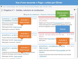 Vue d’une seconde « Page » créée par Olivier
Manipulation
virtuelle
Activité à
télécharger
Devoir
Activité à
télécharger
Activité à
télécharger
Activité à
télécharger
 