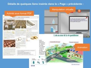 Détails de quelques liens insérés dans la « Page » précédente :
Manipulation virtuelle
Activité sous format PDF
Animation
 